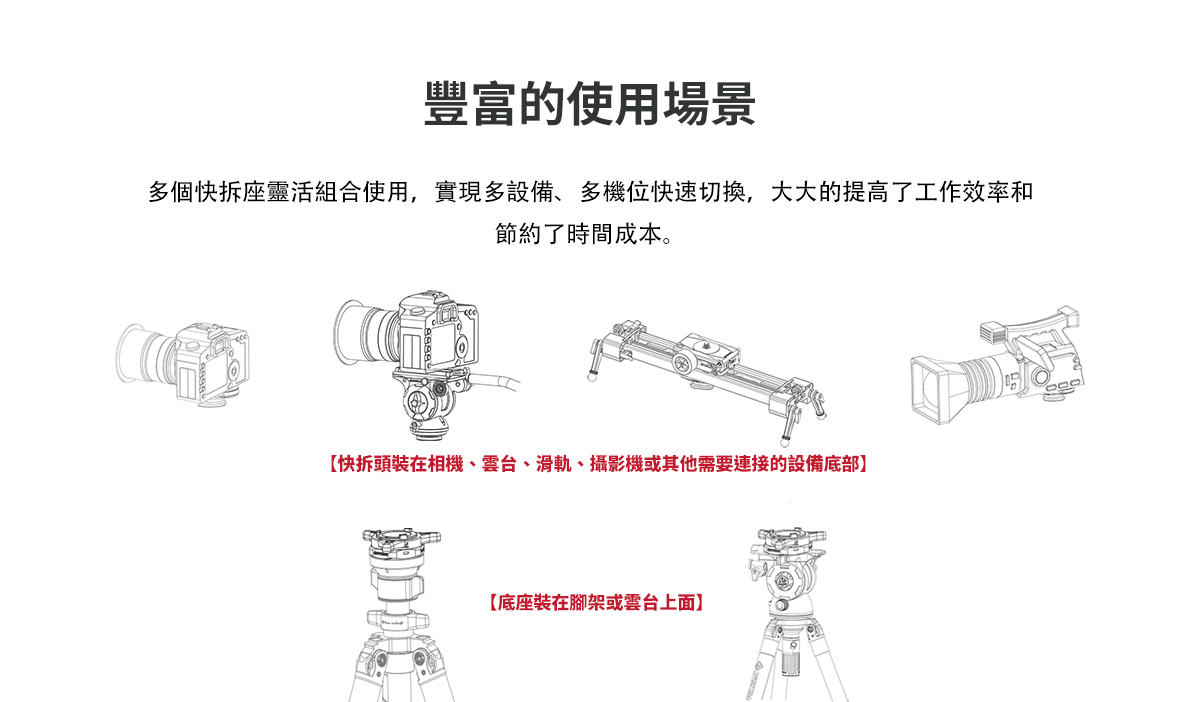 多個快拆座靈活組合使用，實現多設備、多機位快速切換，大大的提高了工作效率和節約了時間成本。